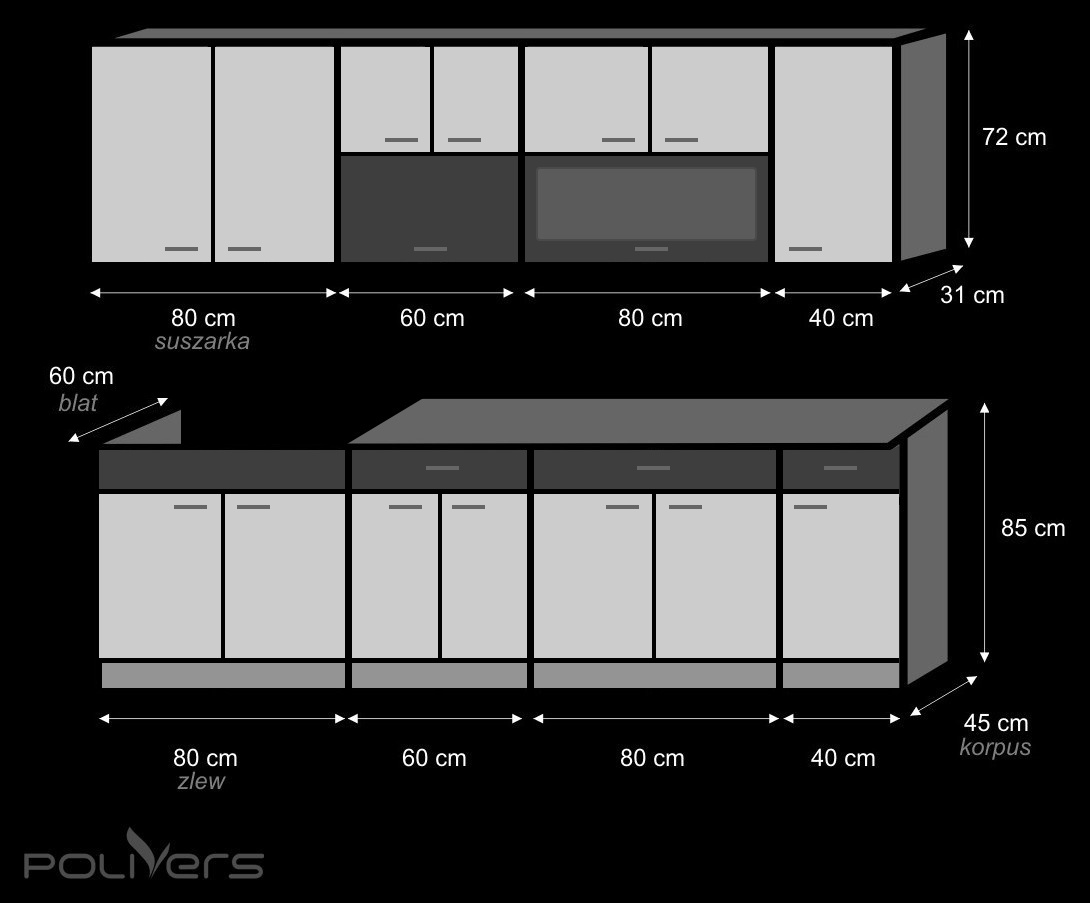 2. MDF/PCV połysk