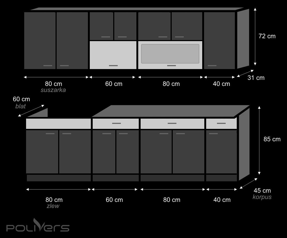 5. MDF/PCV połysk